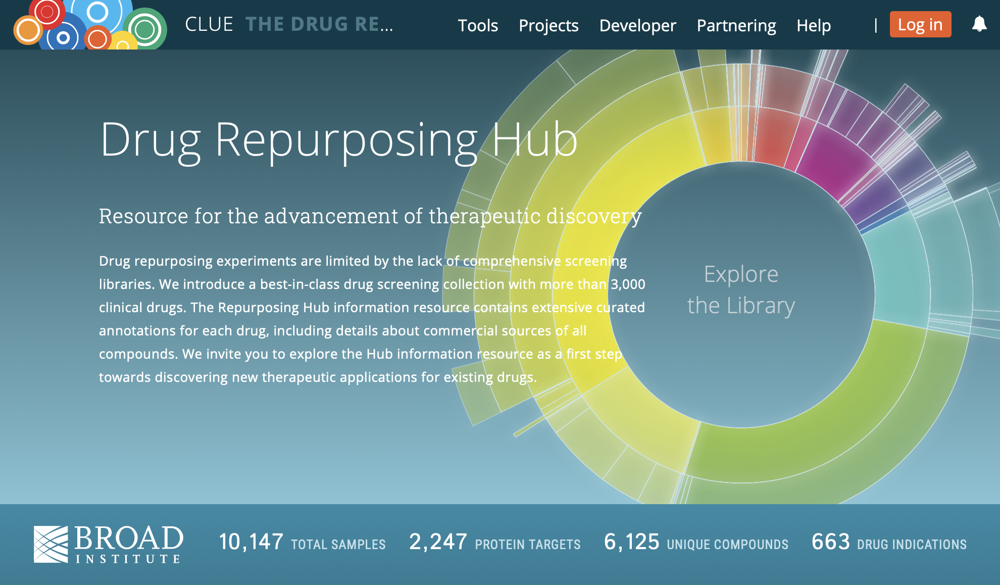 Non-cancer drugs repurposing, a new trick to win the onco-challenge?