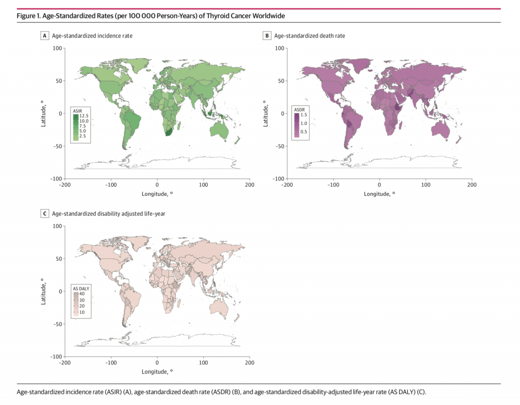The burden of thyroid cancer increases worldwide