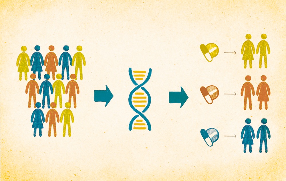 ESMO provides first recommendations on use of next-generation sequencing in metastatic cancer