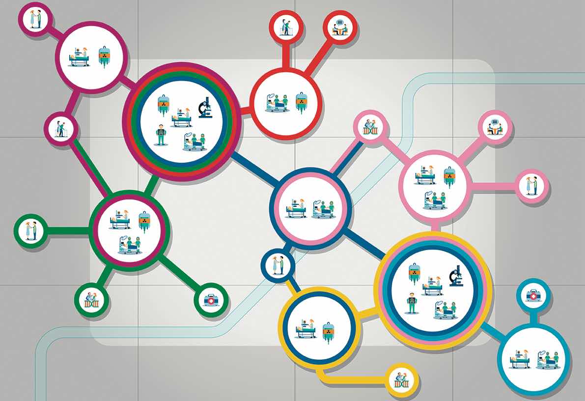 Guiding principles for developing European comprehensive cancer networks proposed