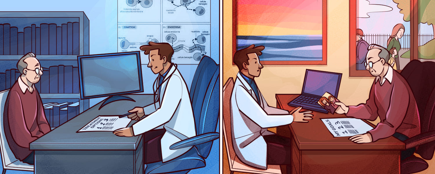 Shared decision making: translating our aspirations into clinical practice